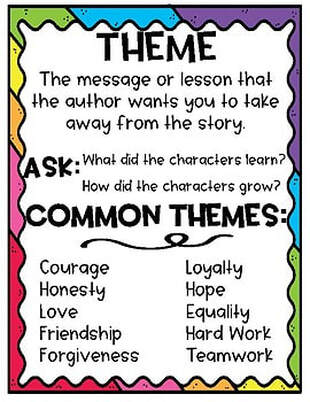 Theme - Read with Mrs. D
